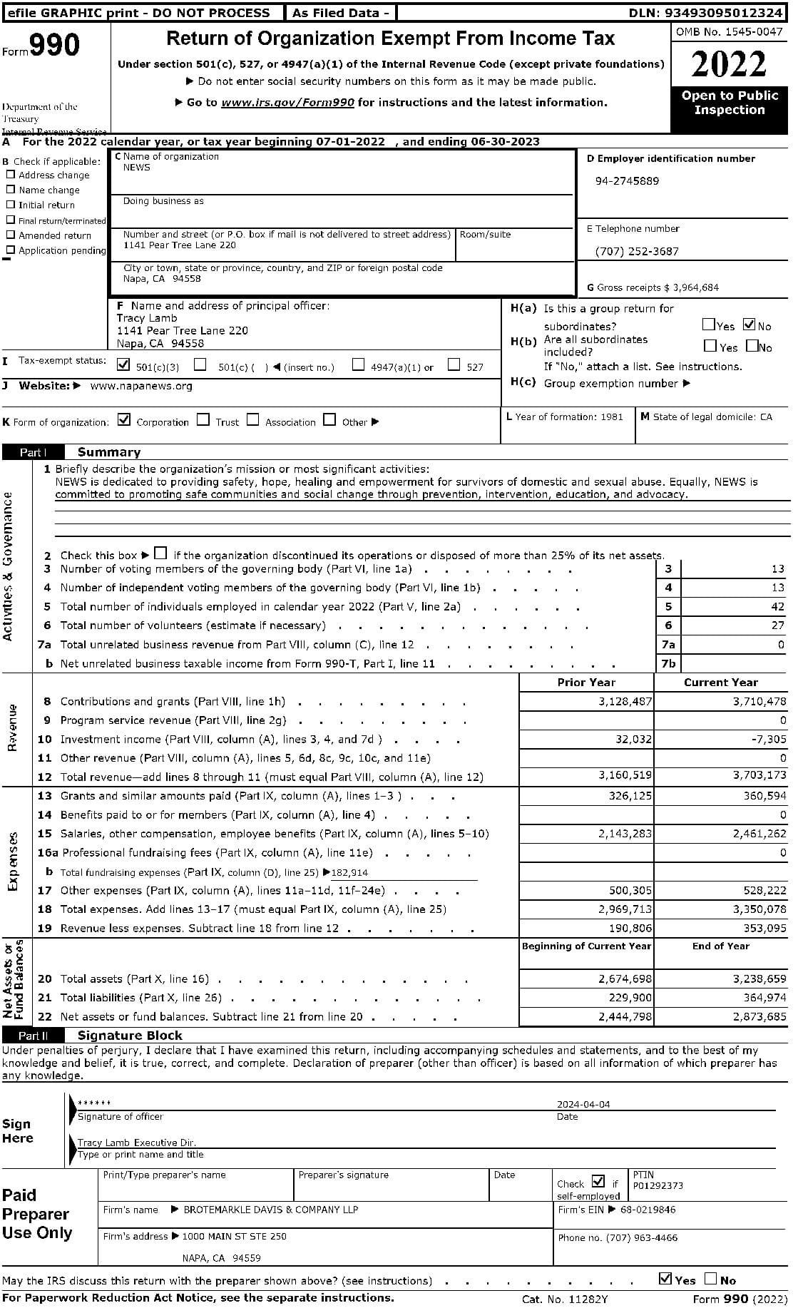 IRS Form 990 – 2022 (FY2023)
